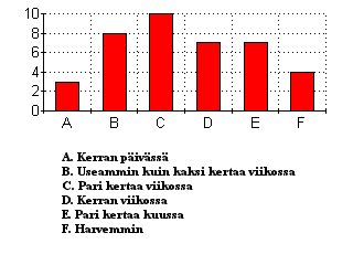 kuva
