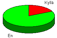 Mainostaminen 
