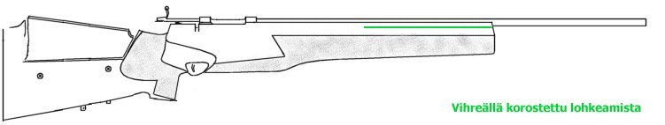 Sako .222